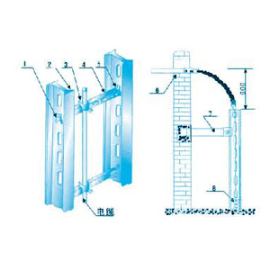 引（yǐn）上裝置