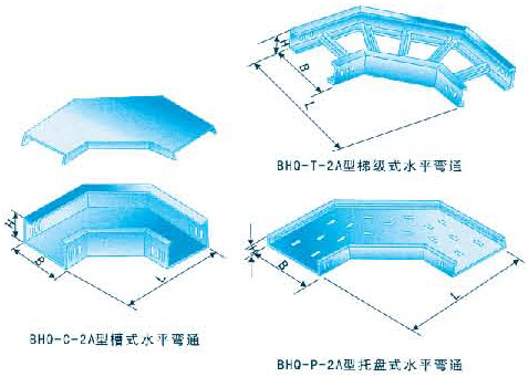 BHQ-C-T-P-2A型水平（píng）彎通